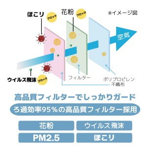 [PFE 99%] 日本AD株式會社MSK-95S 三層成人口罩 (50個/盒)